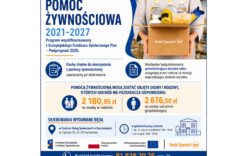 Więcej o: Paczki żywnościowe. Terminy wydawania